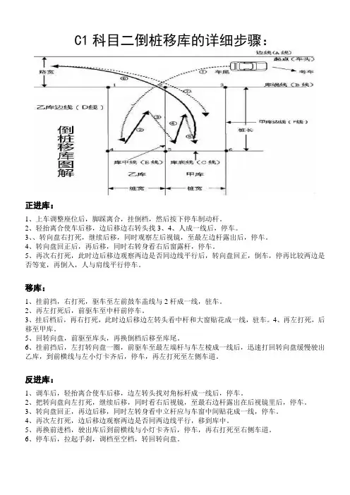 C1科目二倒桩移库的详细步骤：