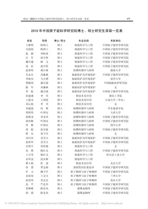 2010年中国原子能科学研究院博士_硕士研究生录取一览表