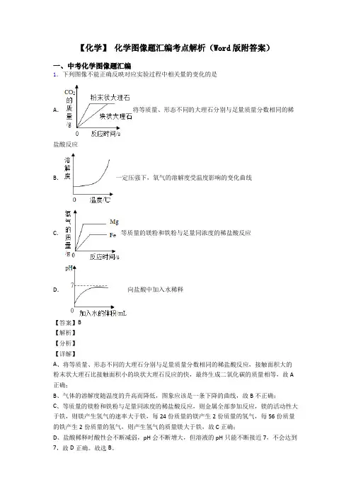 【化学】 化学图像题汇编考点解析(Word版附答案)