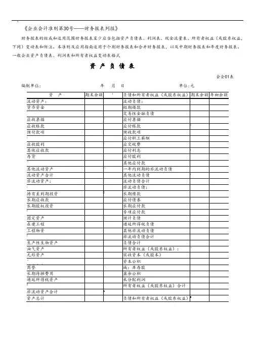 新会计准则全套报表模板