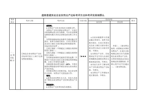 道路普通货运企业安全生产达标考评方法和考评实施细则