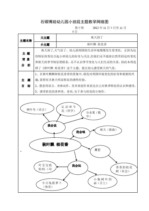 自-小班段主题教学网络图小三 