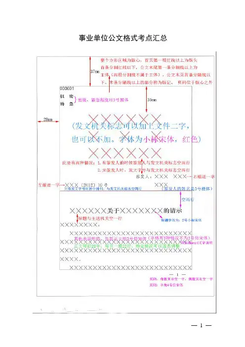 事业单位公文格式考点汇总(内含示例)