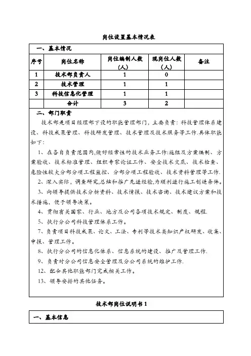 技术部--岗位职责