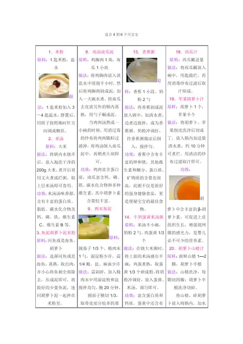 100款简单易做宝宝辅食