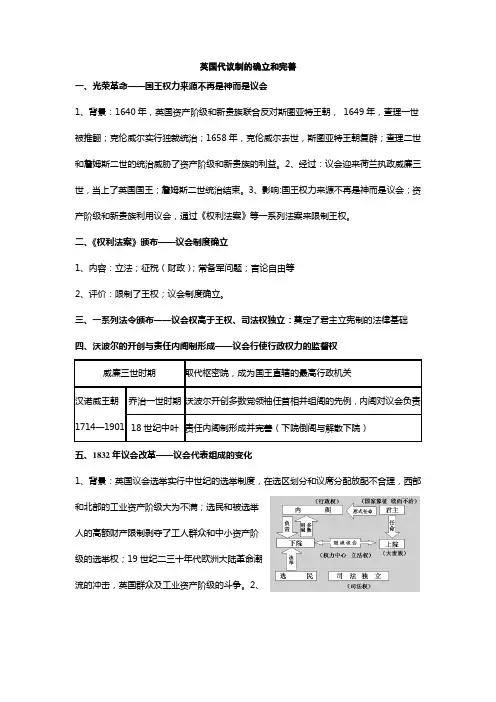 英国代议制的确立和完善
