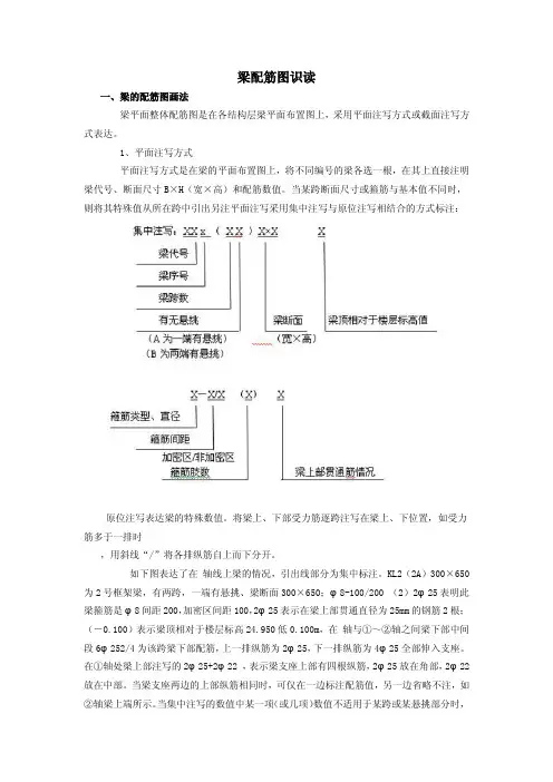 梁配筋图识读
