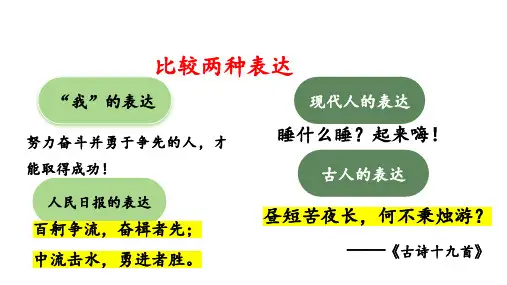 2024届高考专题复习：原句孰与改句好,对比分析见分晓课件(共26张PPT)