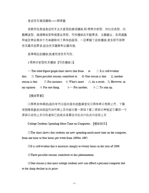 成人学位英语作文部分范文解析