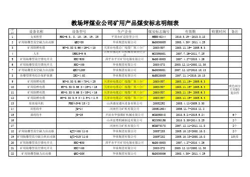 我机电设备三证