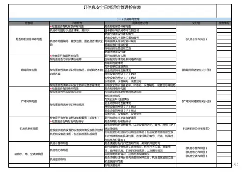 IT信息安全日常运维管理检查教学教材