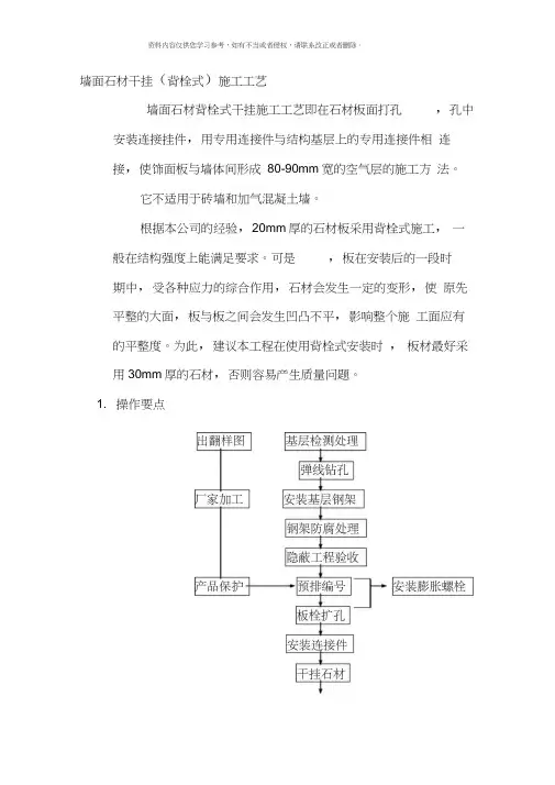 墙面石材干挂背栓式施工工艺样本
