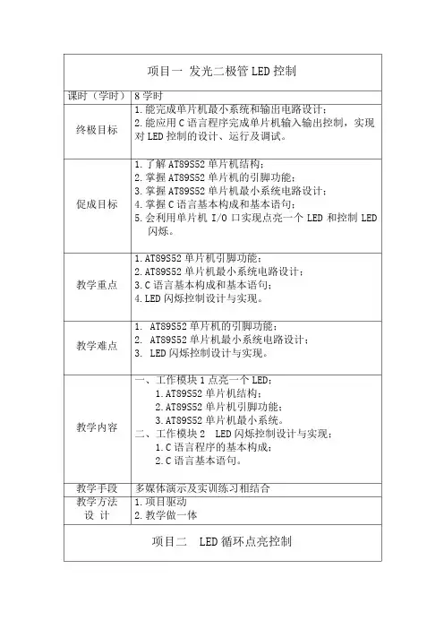 单片机应用技术项目教程(C语言版)全书教案完整版课程设计整本书电子教案单元设计