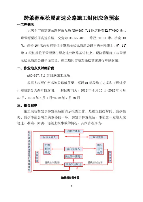 跨高速公路施工紧急预案
