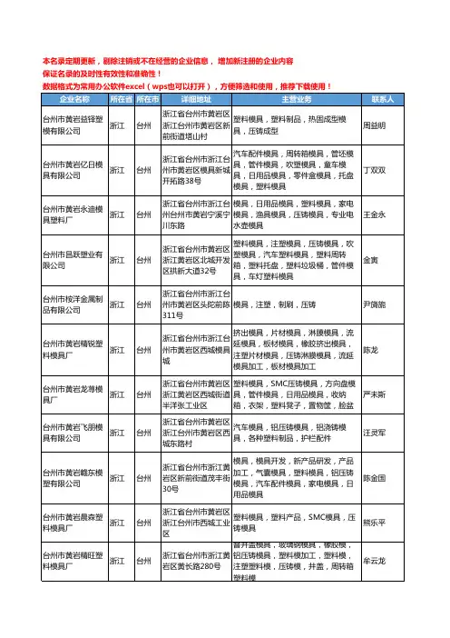 2020新版浙江省台州压铸模具工商企业公司名录名单黄页大全61家