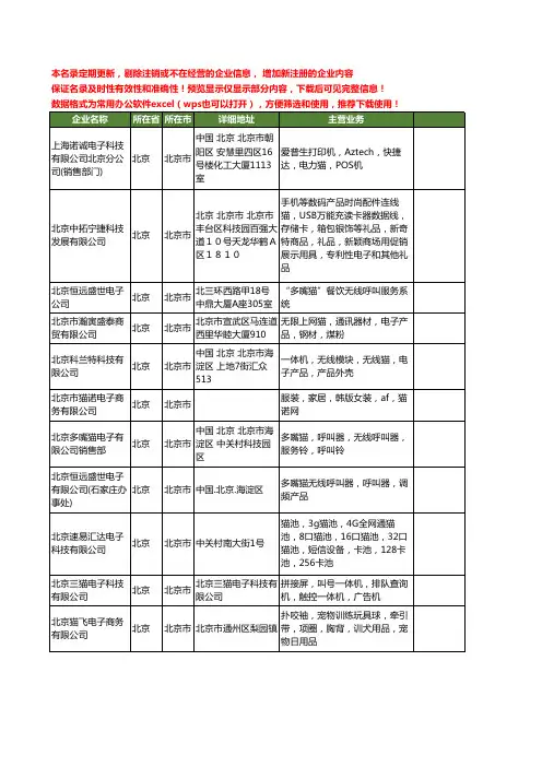 新版北京市电子猫工商企业公司商家名录名单联系方式大全54家