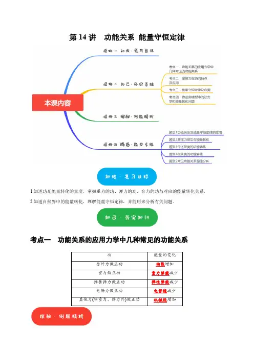 第14讲 功能关系 能量守恒定律(学生版) 2025届高考物理一轮复习考点精讲精练(全国通用)