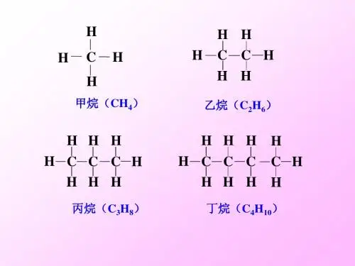 烷烃