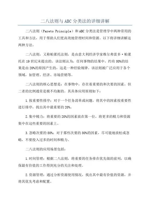 二八法则与ABC分类法的详细讲解