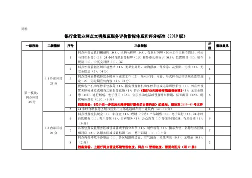 银行业营业网点文明规范服务评价指标体系和评分标准(2019版)