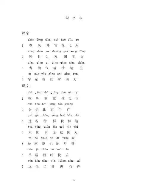 【2018部编版】人教版一年级语文下册识字表下册带拼音