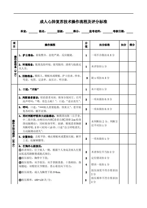 六、成人心肺复苏技术操作流程及评分标准