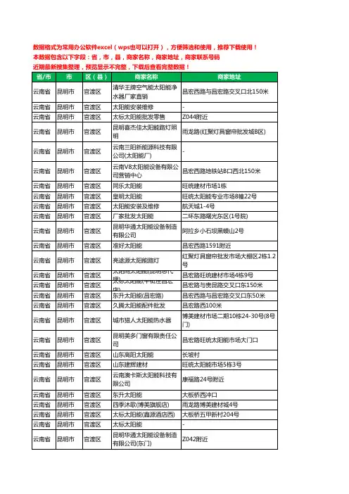 2020新版云南省昆明市官渡区太阳能工商企业公司商家名录名单联系电话号码地址大全130家
