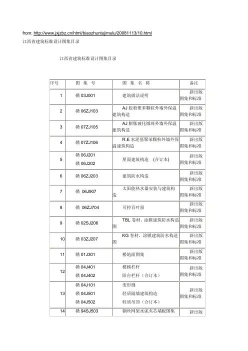 江西省建筑标准设计图集