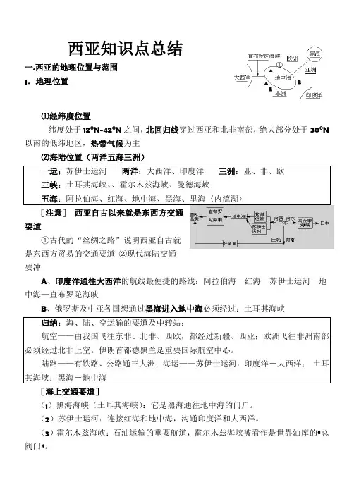 西亚知识点总结