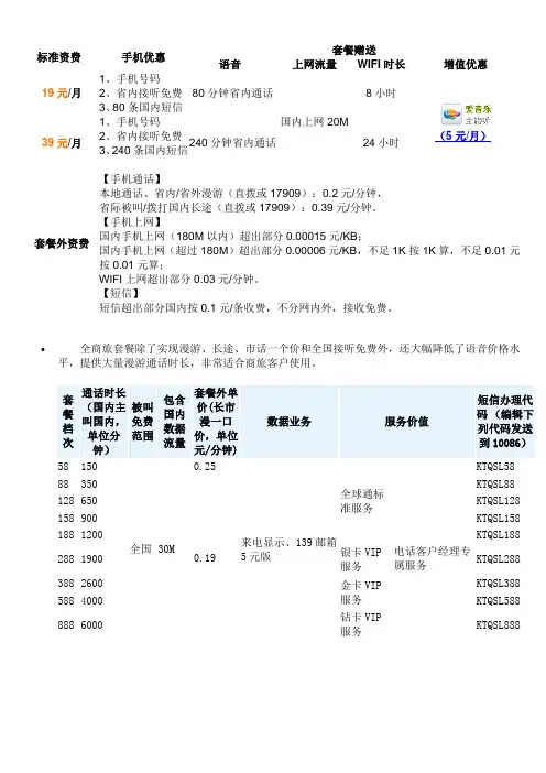 标准资费