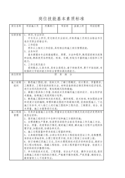 项目施工员岗位技能基本素质标准