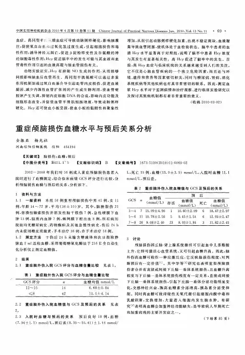 重症颅脑损伤血糖水平与预后关系分析