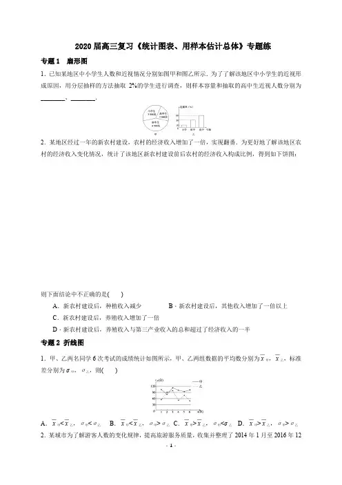 2020届高三数学(文理)复习《 统计图表、用样本估计总体》