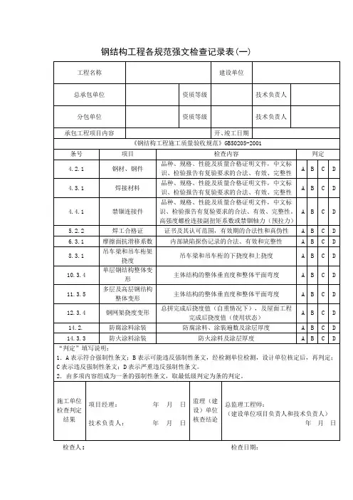 钢结构工程各规范强文检查记录表