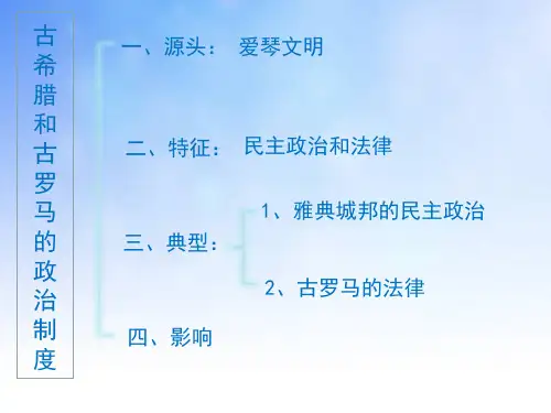 古希腊和古罗马的政治制度课件演示文稿