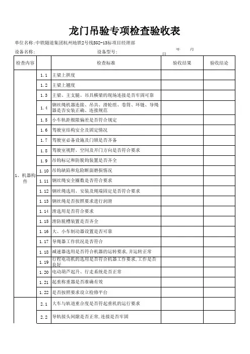 龙门吊自检验收表