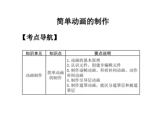 2022年云南信息技术中考课件和真题(简单动画的制作)