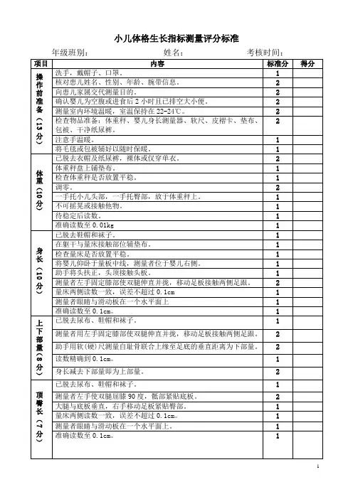 儿童体格生长测量评分标准