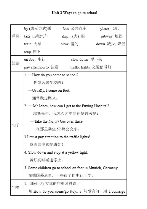 PEP六年级英语上册Unit 2 单元知识小结 精品
