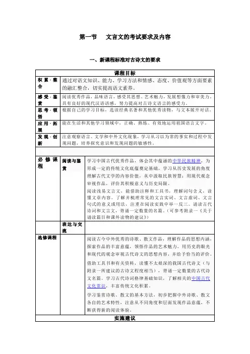 高考文言文的考试要求及内容