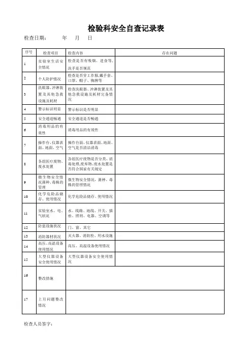 检验科每月安全检查记录表