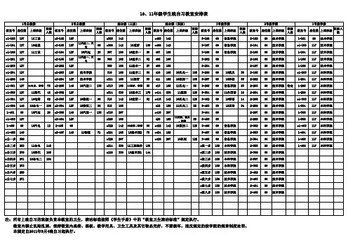 10、11年级学生晚自习教室安排表