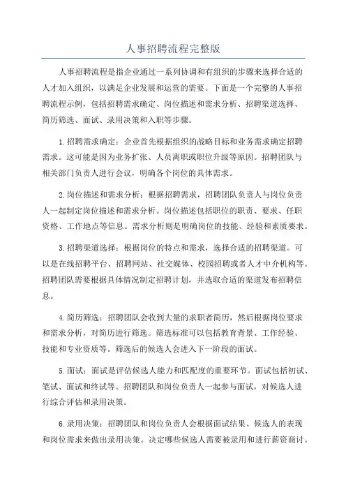 人事招聘流程完整版