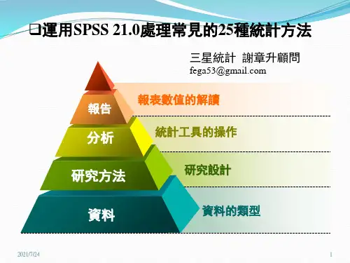 运用SPSS21.0处理常见的-25种统计方法PPT课件