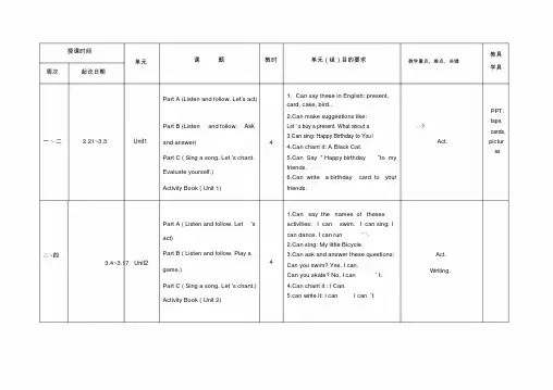 闽教版三年级英语下册教学计划(2018~2019)