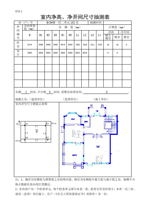 住宅工程质量分户检验记录