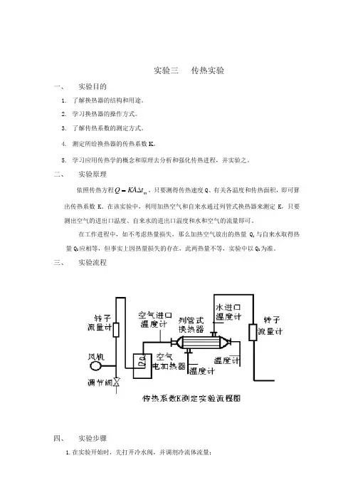 江苏大学化工原理实验三传热实验