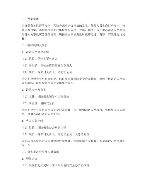 消防安全应急预案版面