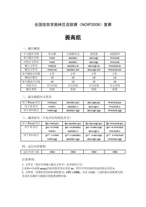 NOIP2008提高组复赛试题及题解