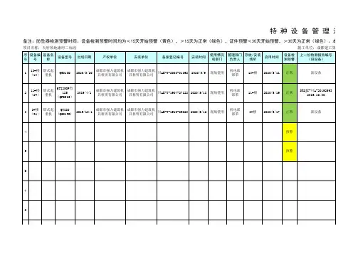特种设备管理清单